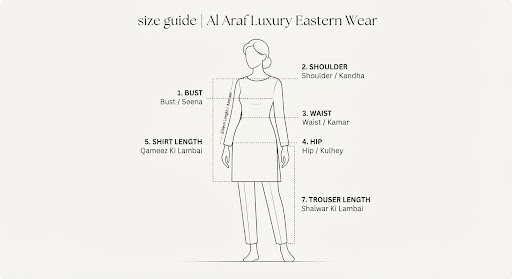 Women’s eastern wear measurement illustration